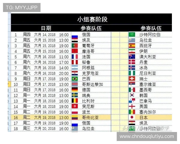 世界杯土耳其美国比赛比分实时查询方法与官方推荐平台介绍